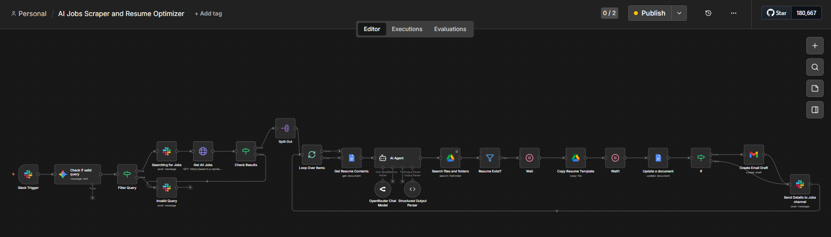 AI Jobs Scraper workflow