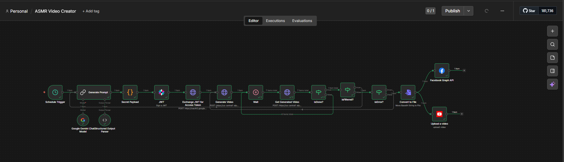 ASMR Video Generator workflow